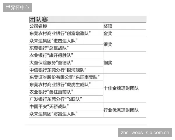 财务审计表明：使用数字人民币发放补贴，可将赛事志愿者相关的财务处理成本压缩40%以上